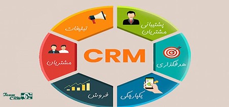 مزایای CRM | مزیت های نرم افزار سی آر ام
