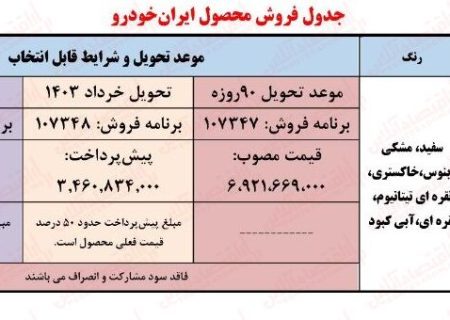 فروش ویژه ایران خودرو زیر قیمت به مناسبت روز پدر