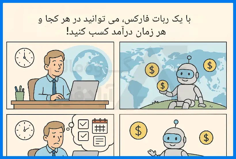 ربات ترید آرادفین