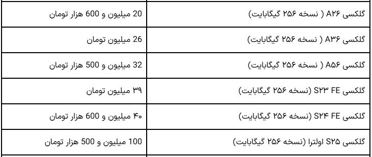 قیمت روز آیفون ۱۶ پرو مکس در بازار ایران (شنبه ۷ تیر ۱۴۰۴)