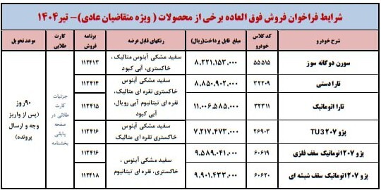 آغاز فروش فوق‌العاده ایران‌خودرو در نیمه دوم تیر ۱۴۰۴؛ تحویل ۹۰ روزه با قیمت کارخانه