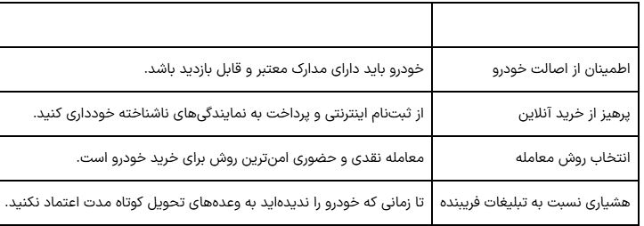 خریداران خودرو در شوک؛ پشت پرده وعدههای تحویل فاش شد