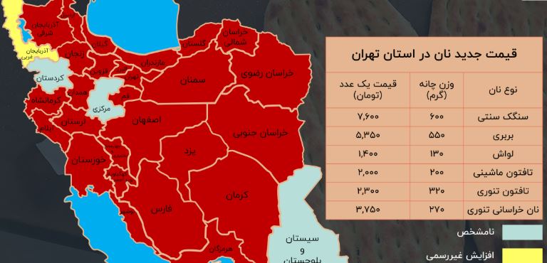 افزایش قیمت نان در ۲۷ استان؛ کدام استانها قیمت نان را ثابت نگه داشتند