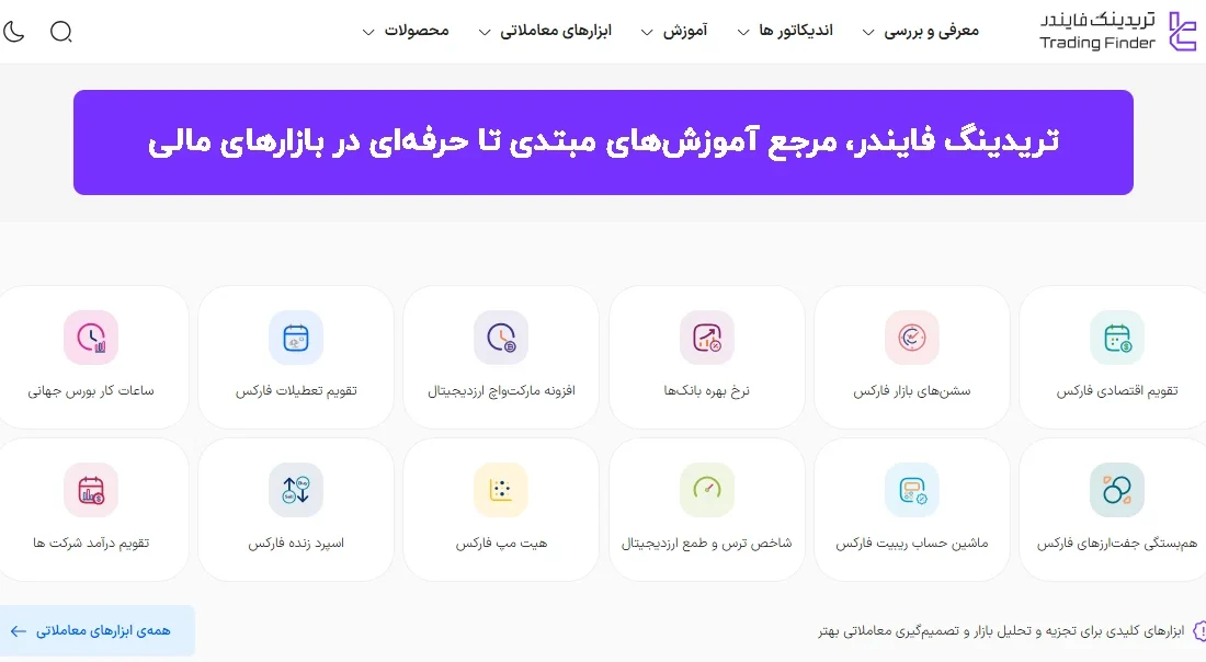 تریدینگ فایندر – مرجع آموزش‌های فارکس، کریپتو و مطالب جذاب بازارهای مالی