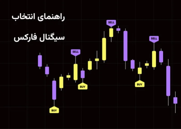 آموزش پیدا کردن بهترین کانال سیگنال رایگان