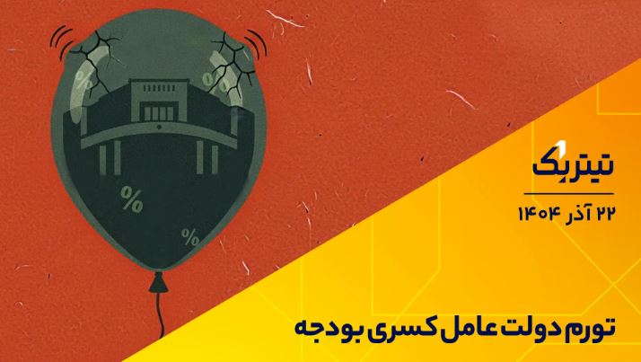 تیتر یک | مسیر پرپیچوخم بودجه عمران