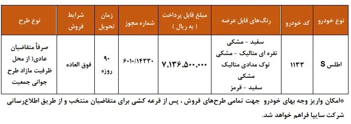 لاتاری جدید سایپا فردا برگزار میشود؛ خرید مستقیم از کارخانه