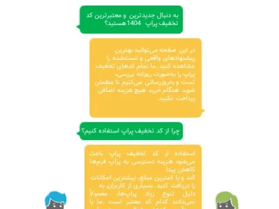 کد تخفیف پراپ | جدیدترین کدهای تخفیف پراپ فرم‌ها با تضمین اعتبار