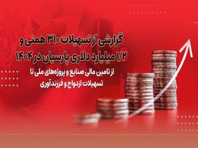 بررسی تسهیلات ۳۱۰ همتی و ۱.۲ میلیارد دلاری پارسیان در سال ۱۴۰۴
