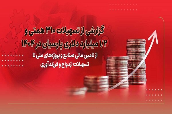 بررسی تسهیلات ۳۱۰ همتی و ۱.۲ میلیارد دلاری پارسیان در سال ۱۴۰۴