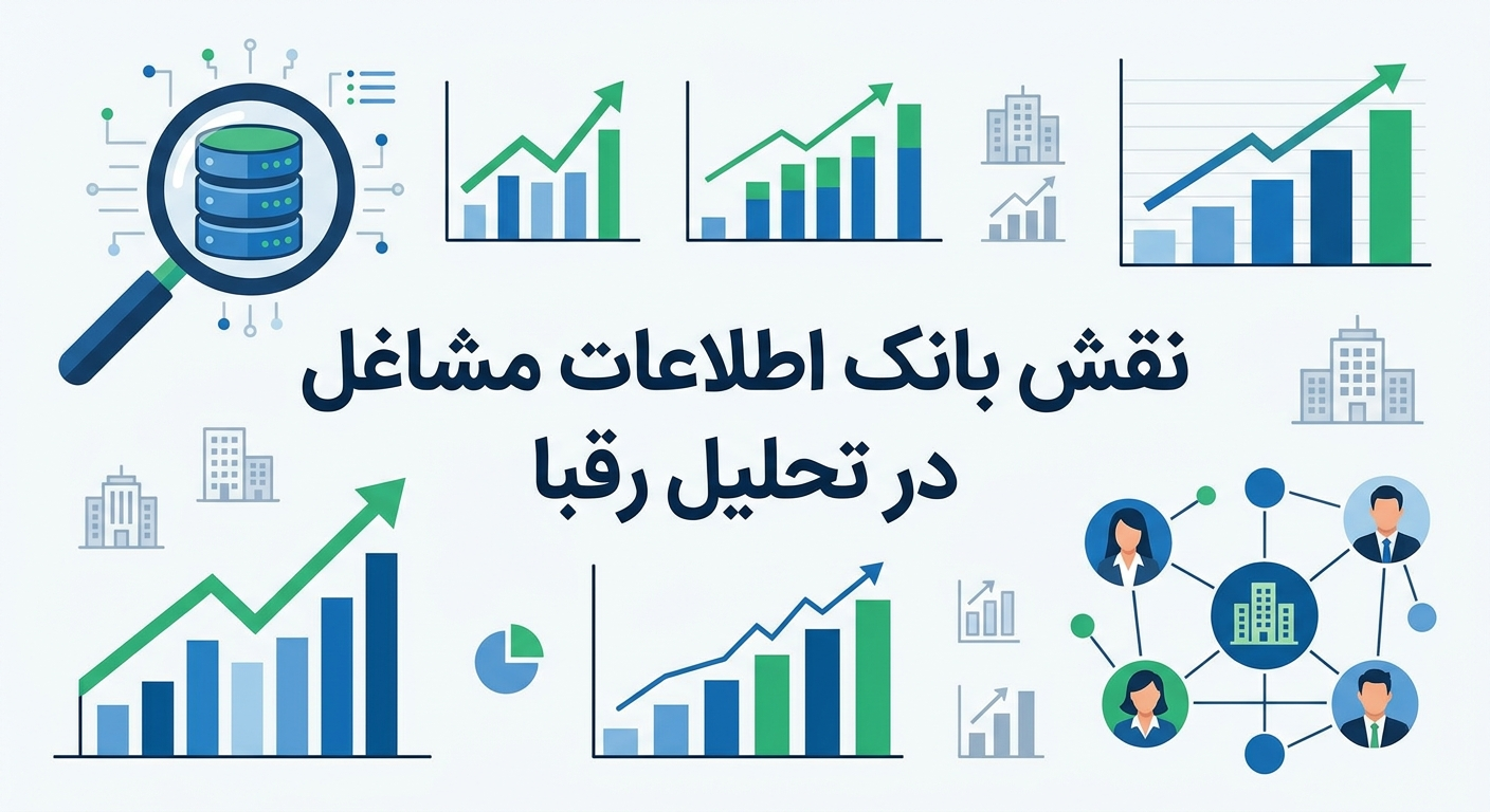 نقش بانک اطلاعات مشاغل در تحلیل رقبا