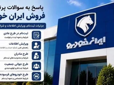 ایران‌خودرو به سوالات پرتکرار فروش پاسخ می‌دهد