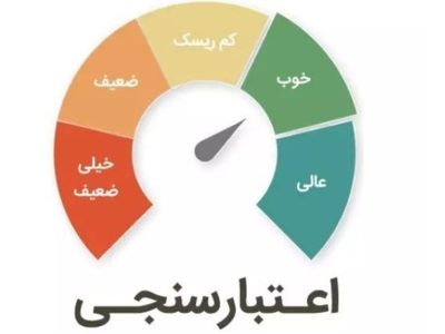 مهلت دو هفته‌ای برای حذف تأثیر اختلالات بانکی بر اعتبارسنجی چک و اقساط