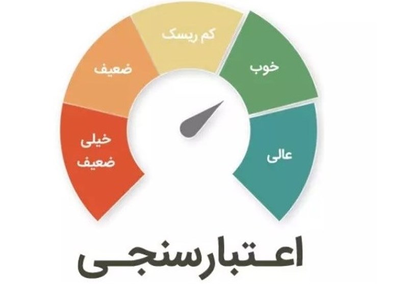 مهلت دو هفته‌ای برای حذف تأثیر اختلالات بانکی بر اعتبارسنجی چک و اقساط
