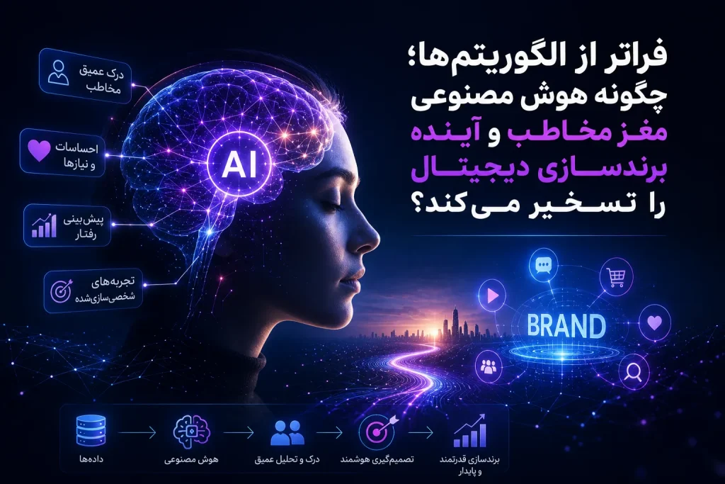 فراتر از الگوریتم ها؛ چگونه هوش مصنوعی مغز مخاطب و آینده برندسازی دیجیتال را تسخیر می کند؟