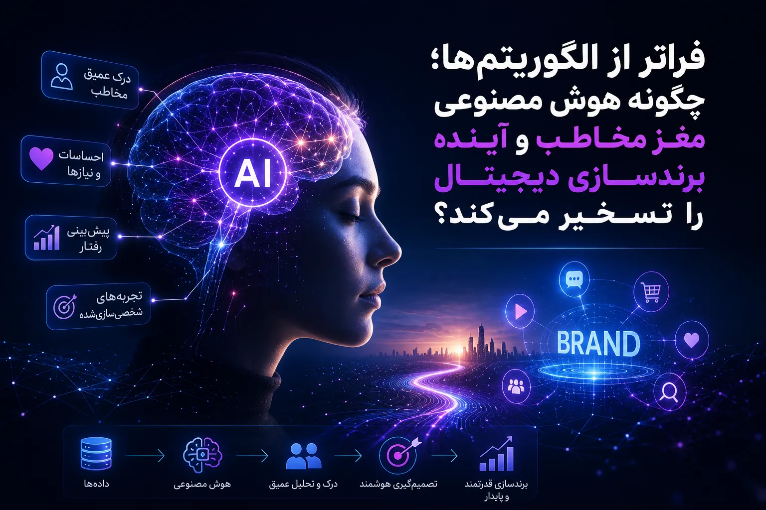 فراتر از الگوریتم ها؛ چگونه هوش مصنوعی مغز مخاطب و آینده برندسازی دیجیتال را تسخیر می کند؟
