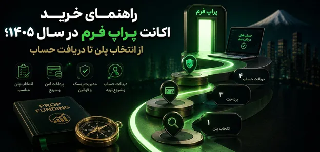 راهنمای خرید اکانت پراپ فرم در سال ۱۴۰۵؛ از انتخاب پلن تا دریافت حساب