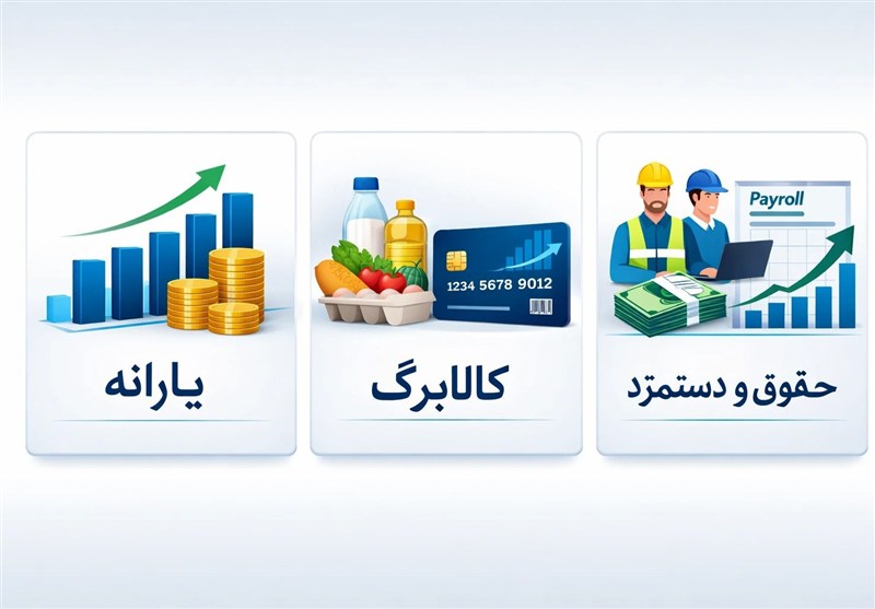 آغاز حذف یارانه و تدوین لیست کالابرگ جدید