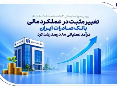 رشد 80درصدی درآمد عملیاتی بانک صادرات