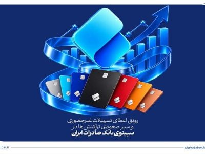 رونق اعطای تسهیلات غیرحضوری و رشد تراکنش‌ها در سپینوی بانک صادرات